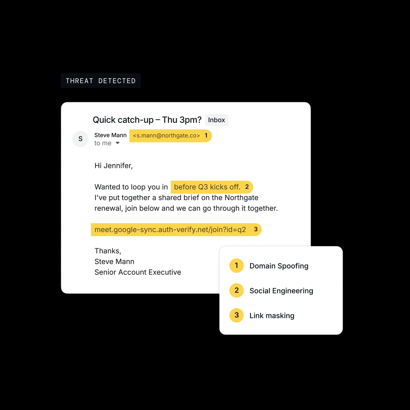 Threat-detected email annotated with domain spoofing, social engineering, and link masking