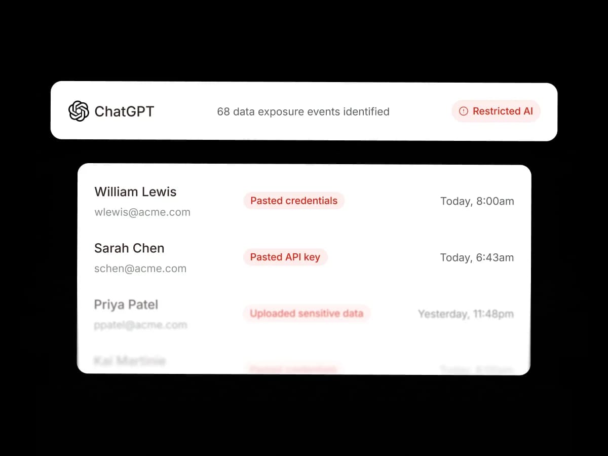 AI governance dashboard flagging 68 data exposure events in ChatGPT with per-employee detections