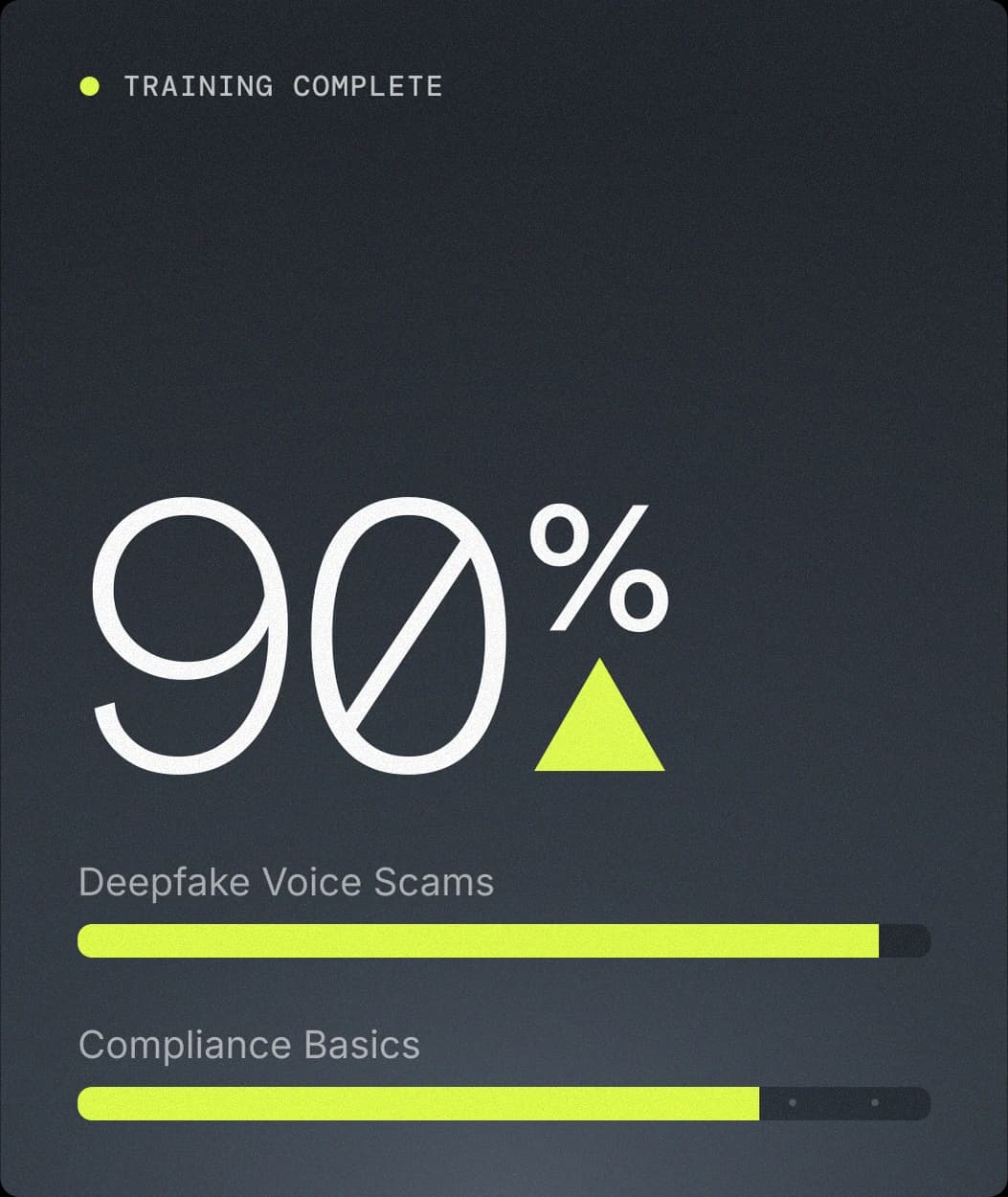 Training completion at 90% with per-module progress bars